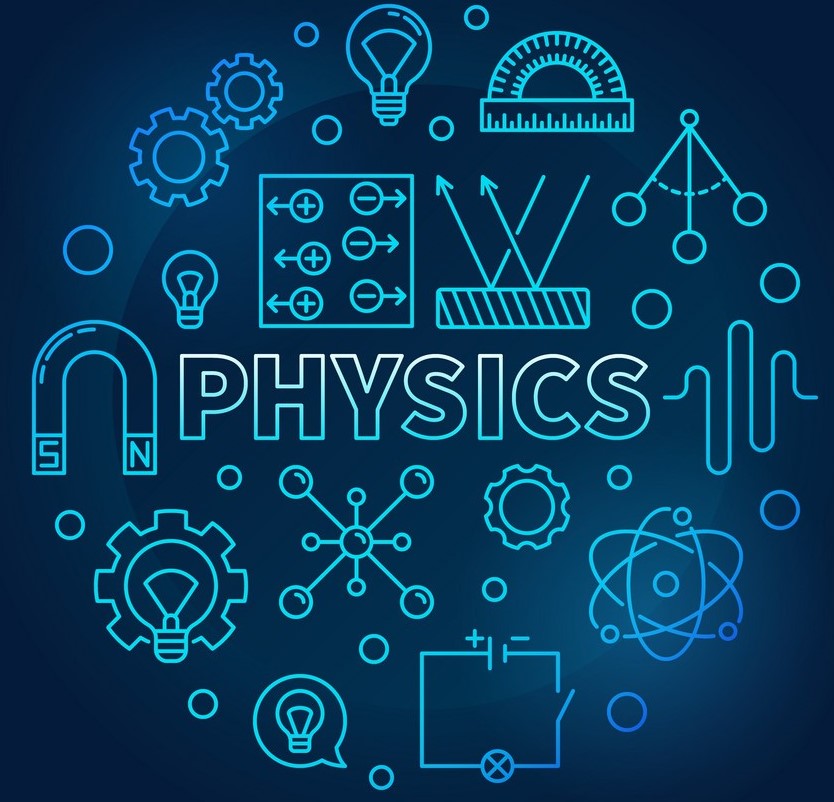 物理高一 Physics (Form 4 SPM syllabus)