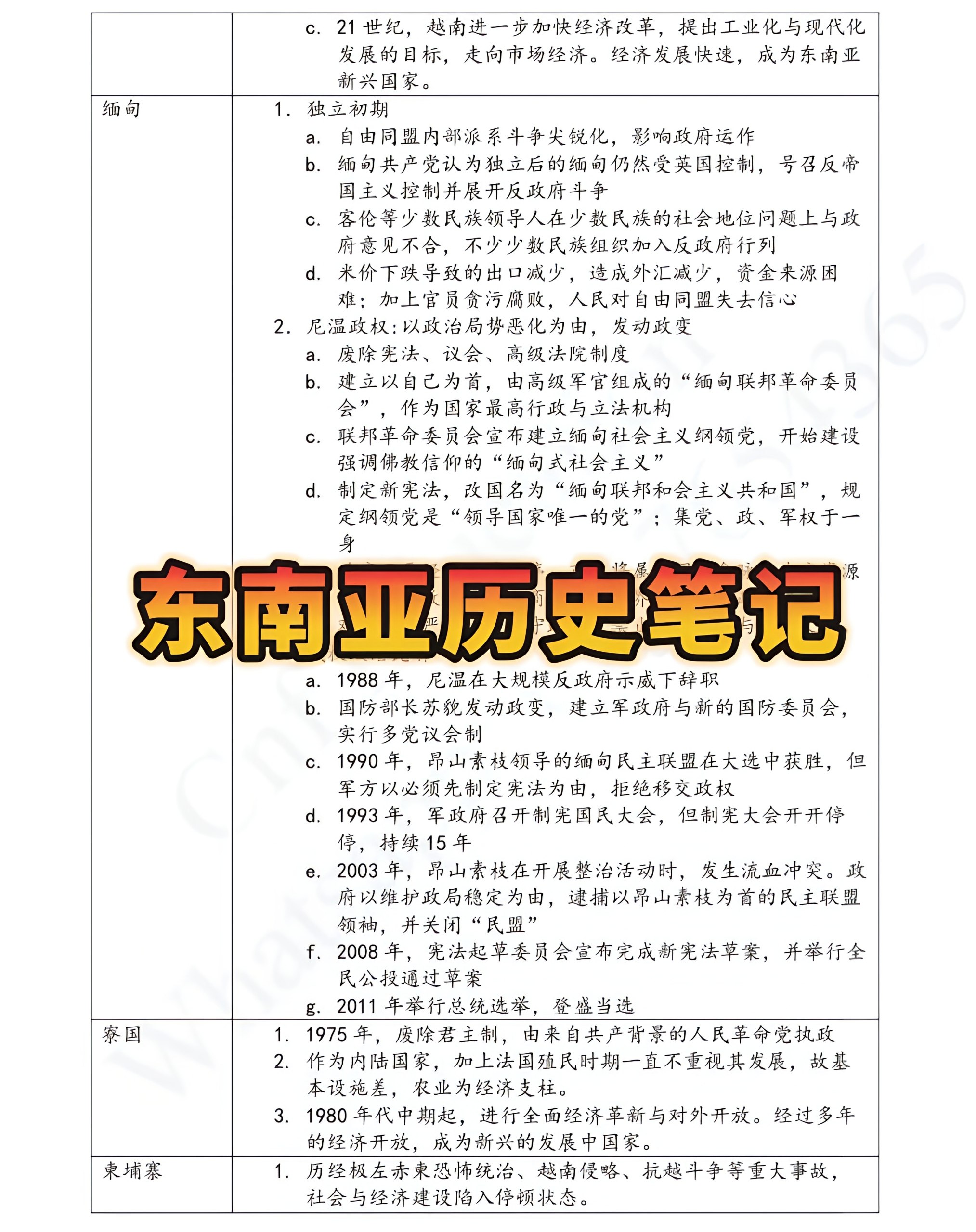 统考UEC中文版 ｜ 高中三年历史笔记 (跟着课本走)