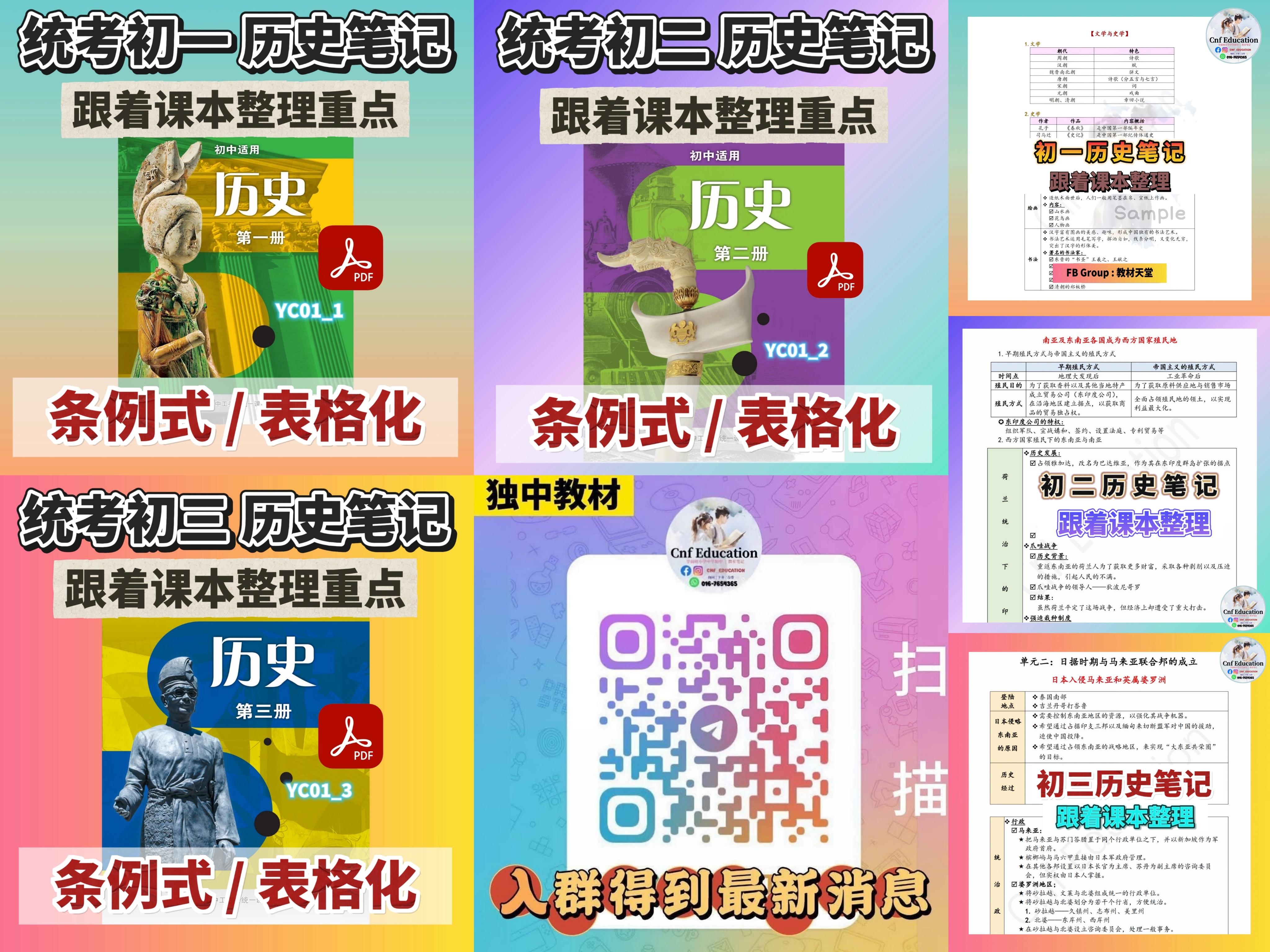 YC01 统考初中 历史笔记 (表格化-跟着课本整理)
