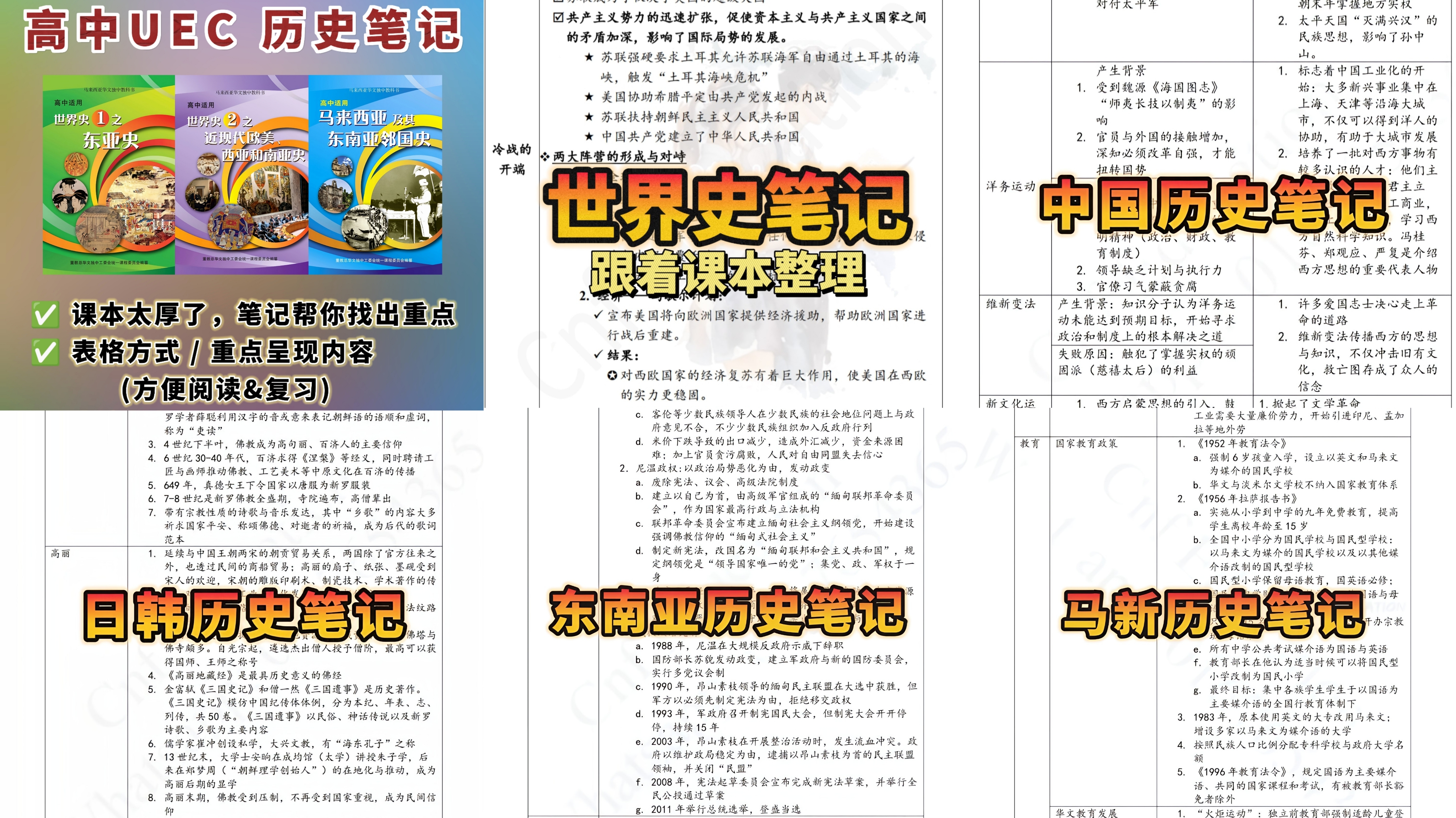 统考UEC中文版 ｜ 高中三年历史笔记 (跟着课本走)